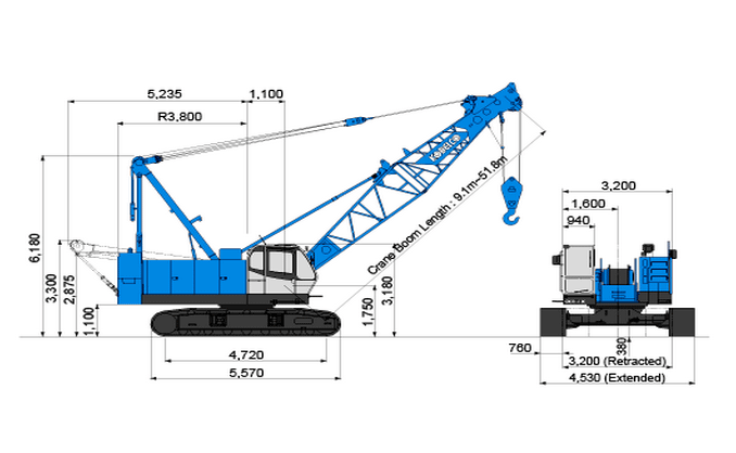 General Dimensions